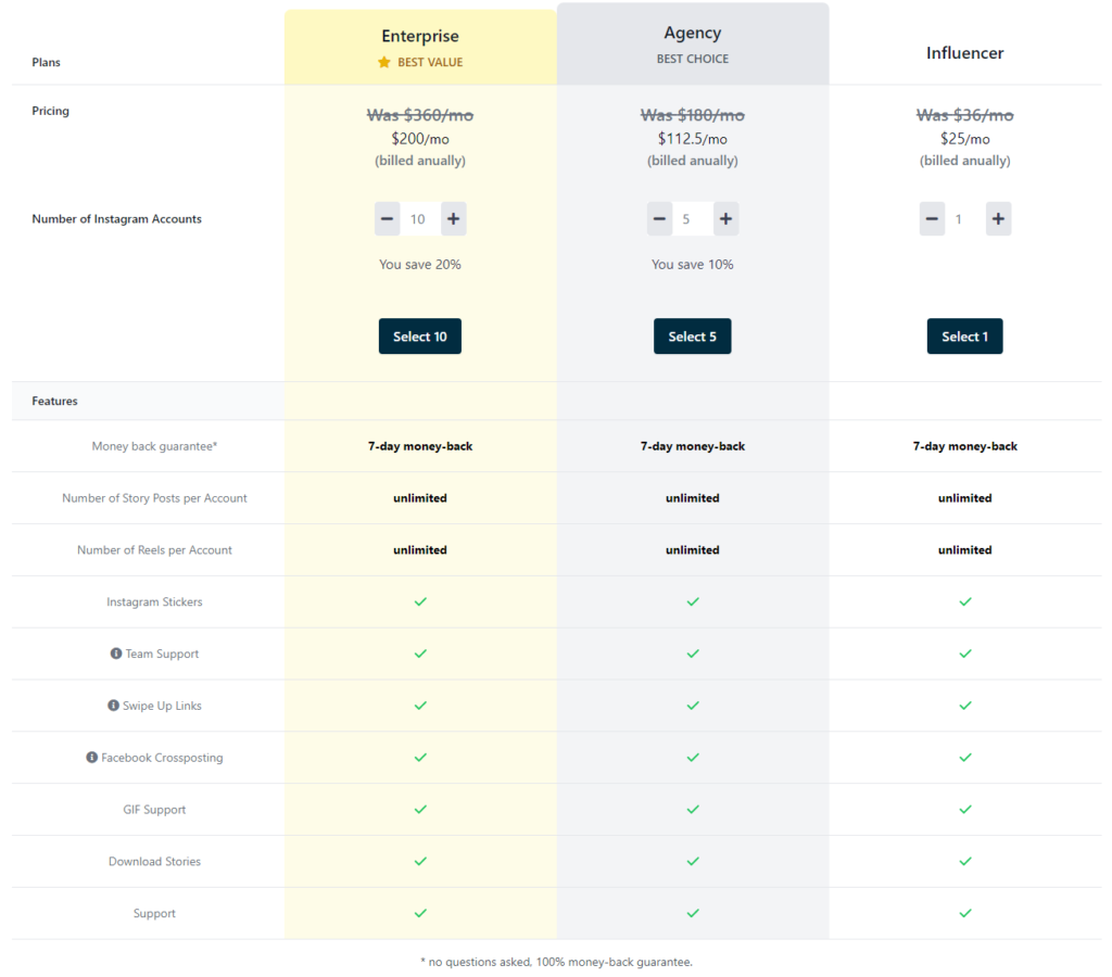 Storrito Review Pricing