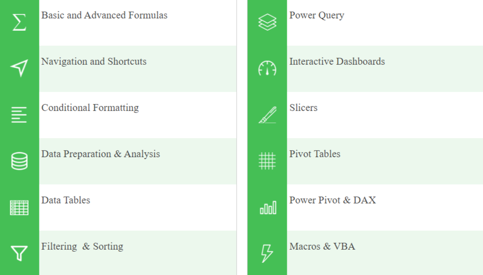 Excel Campus Reviews 1 - Elevate Excel